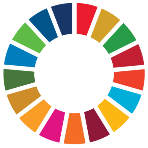 sdgcircle